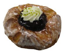 Schokoglück